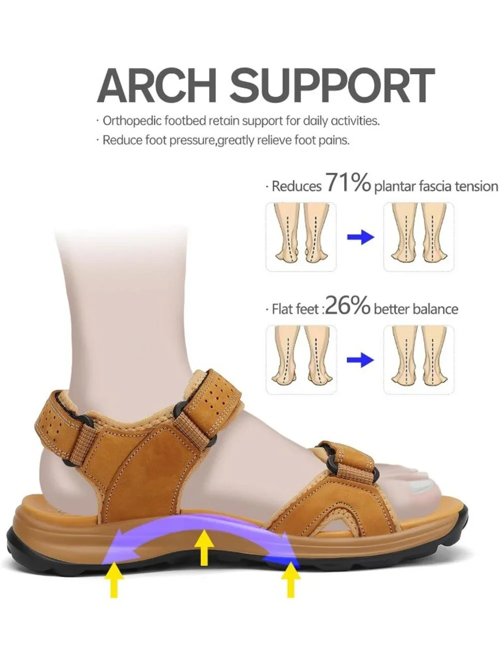 Mens Yellow Adjustable Strap Open Toe Leather Athletic Sport Hiking Sandal Shoes
